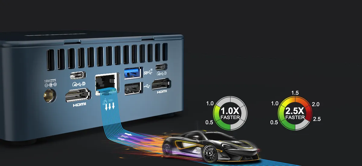 GEEKOM Mini IT12 Mini PC con Puerto 2.5G LAN más rápido