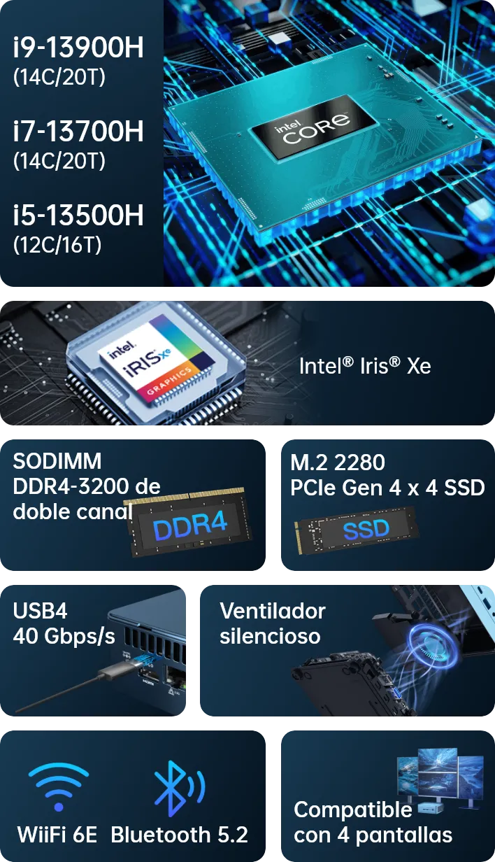 Puntos de venta sobre GEEKOM Mini IT13 Mini PC
