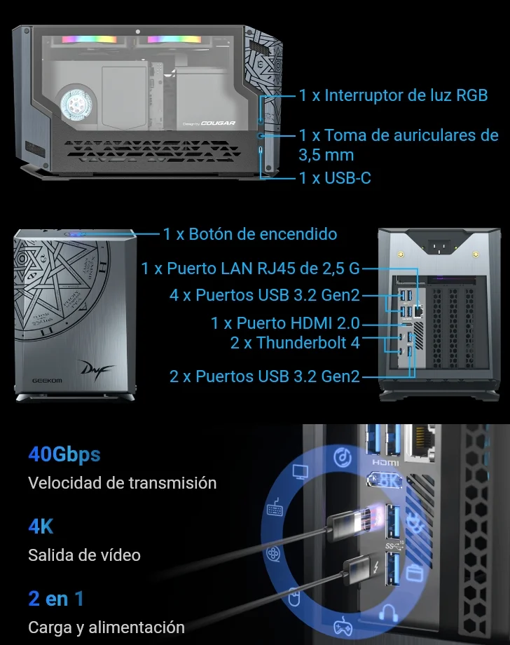 Los puertos de GEEKOM Mini FUN11 Mini PC