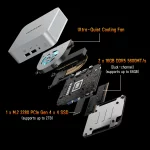 GEEKOM A7 Mini PC con AMD Ryzen 9 7940HS