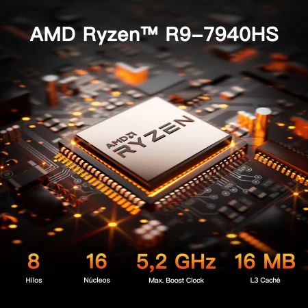 GEEKOM A7 Mini PC con AMD Ryzen 9 7940HS