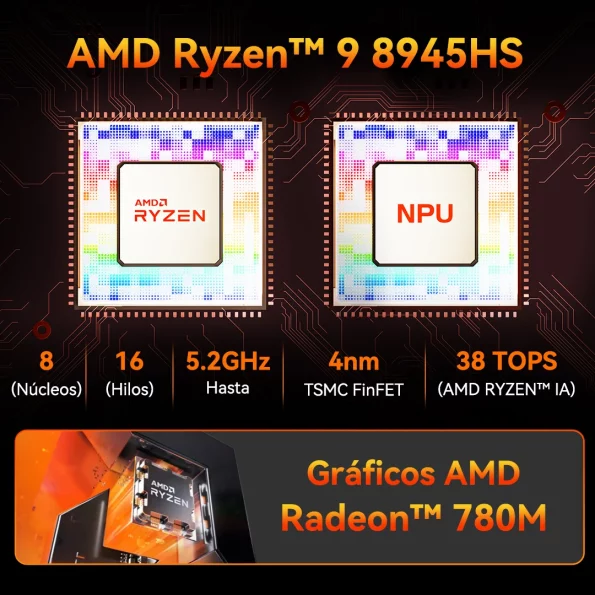 GEEKOM AE8 Mini PC con AMD Ryzen™ 9 8945HS