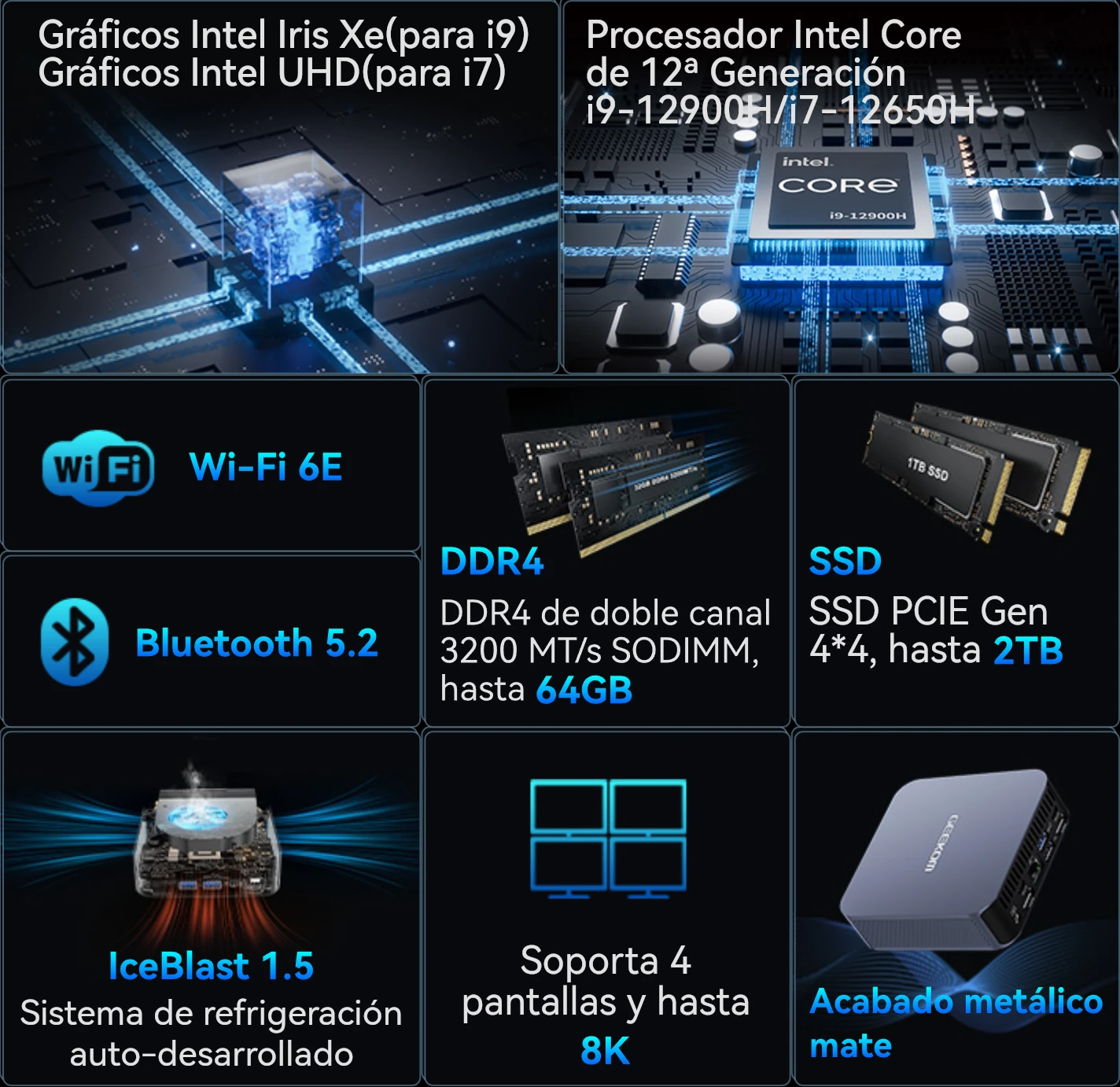 las Características de GEEKOM GT12 Pro
