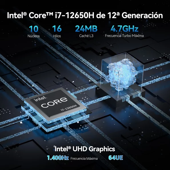 GEEKOM GT12 Pro Mini PC con 12th Gen Intel Core i7 12650H
