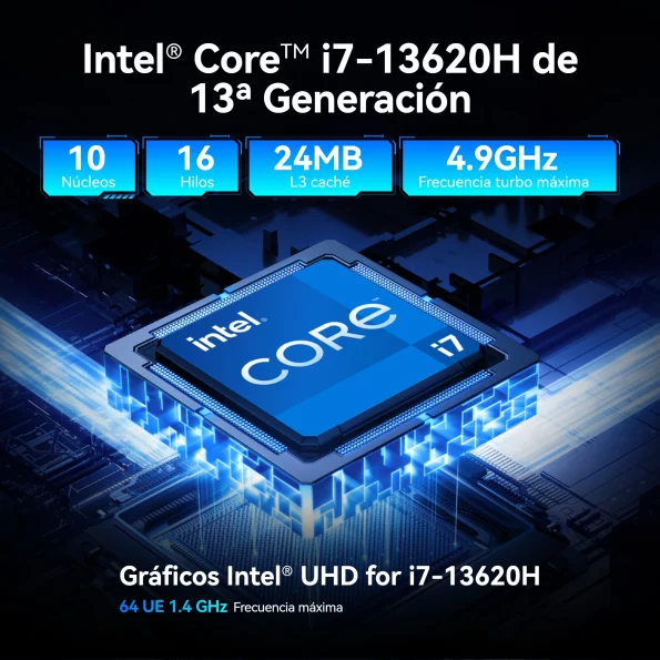 GEEKOM GT13 Pro con Intel Core i7-13620H de 13ª Generación