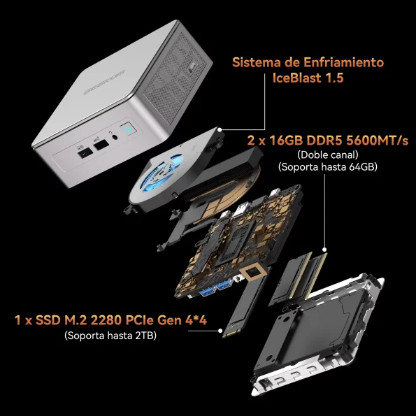 Vista explosionada de GEEKOM AE7 Mini PC