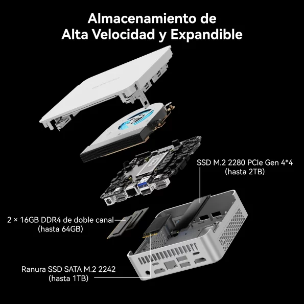 La vista explosionada del GEEKOM XT13 Pro Mini PC