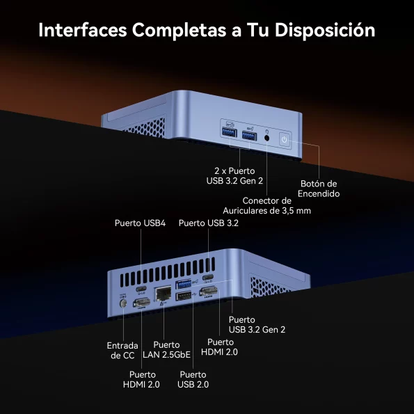 Interfaces Completas de GEEKOM AX8 Pro Mini PC