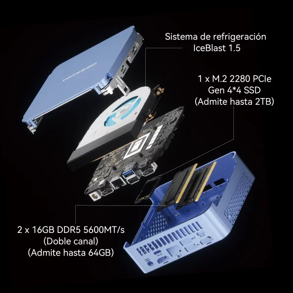 La Vista Explosionada para GEEKOM AX8 Pro Mini PC