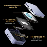 geekom-mini-pc-AX7-AMD